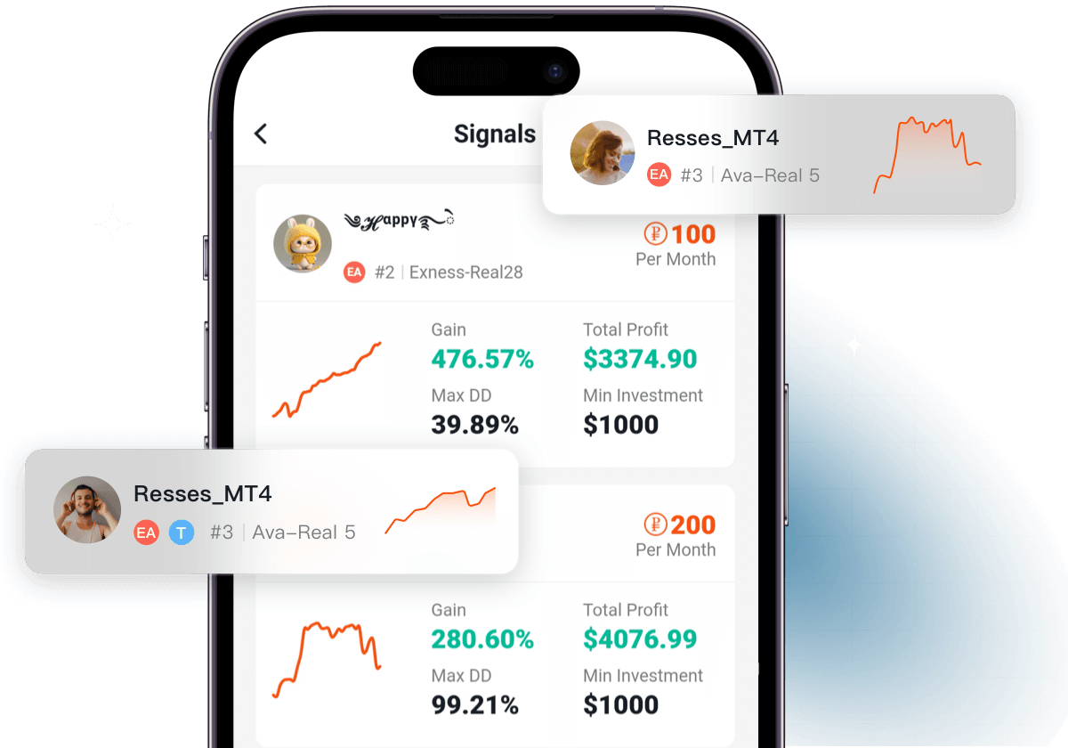 The Definitive Guide To Pocket Option Trading Platform