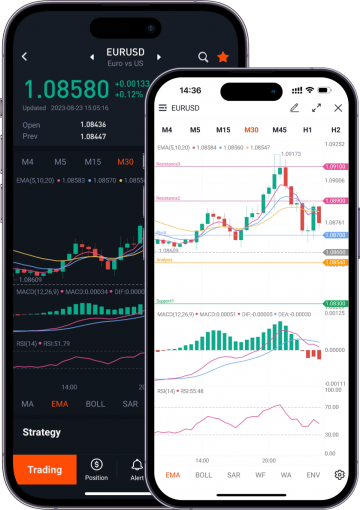 pic_market_detail_chart@2x