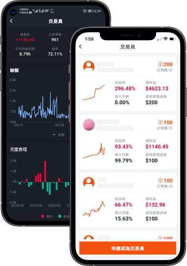 口袋外匯，獨家信號跟單平台，多個優秀交易員。