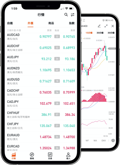 口袋外匯軟體截圖