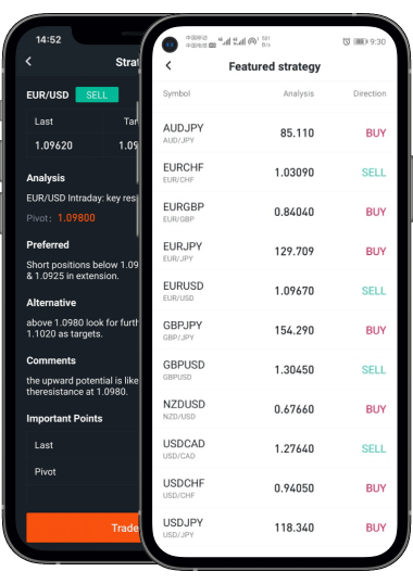 Pocket Forex provides different strategies.