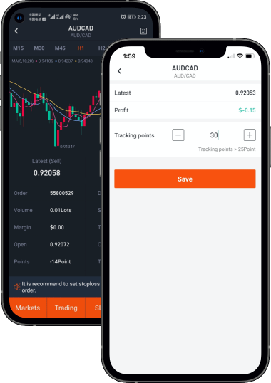 Pocket Forex provides intelligent stop loss, maximize profits
